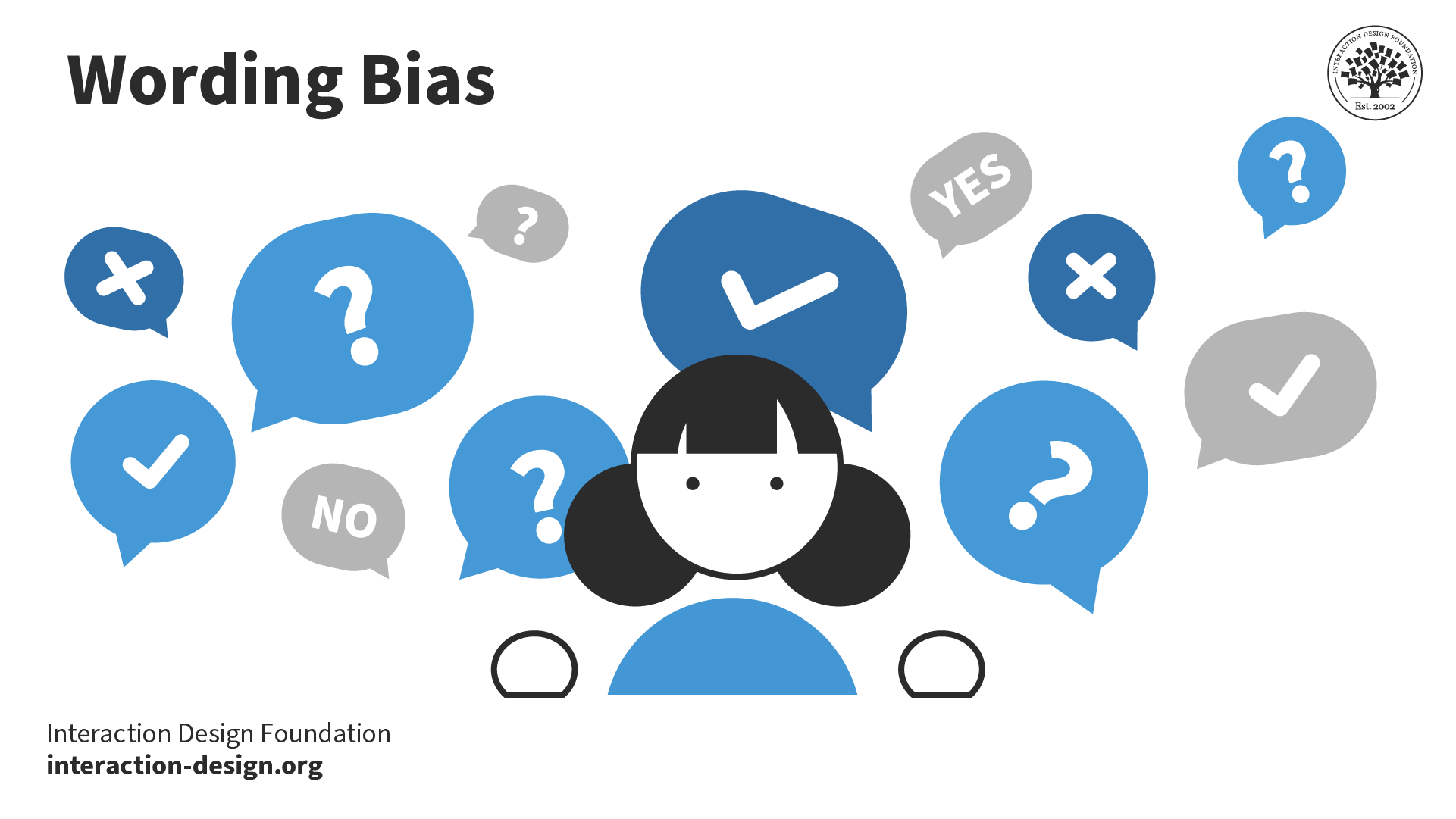 Illustration of a person to represent how wording bias works.